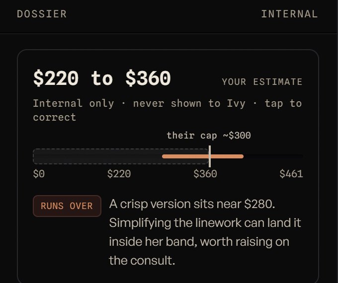 A private internal estimate card: your range, marked internal only and never shown to the client.